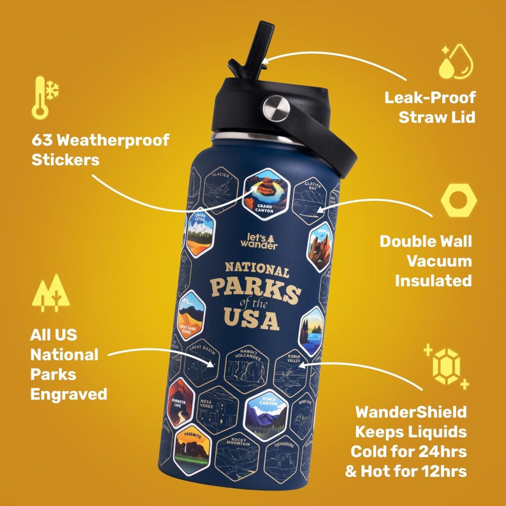 63 Stickers, Zero Leaks! Must-Have National Park Water Bottle