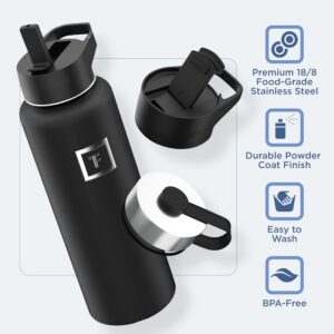 Read more about the article Iron Flask Water Bottle Review: Best Leak-Proof Camping Companion!