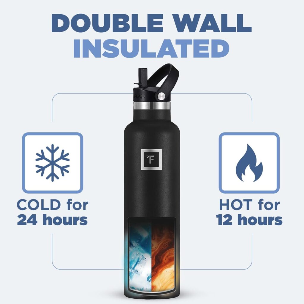 Iron Flask Water Bottle: The Ultimate Leak-Proof Companion for Camping & Hiking