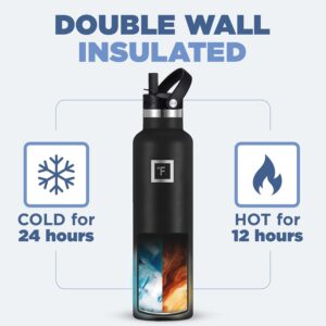 Read more about the article Iron Flask Water Bottle: The Ultimate Leak-Proof Companion for Camping & Hiking