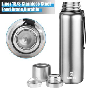 Read more about the article Stainless Steel 1.5L Water Bottle w/Cup – Hot/Cold Keep
