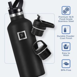 Read more about the article The Trendy Bottle Review That’s Breaking the Internet