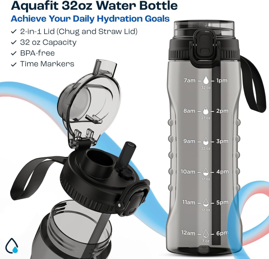 AQUAFIT 32oz Gym Water Bottle: BPA-Free, 2-in-1 Straw & Chug Lid