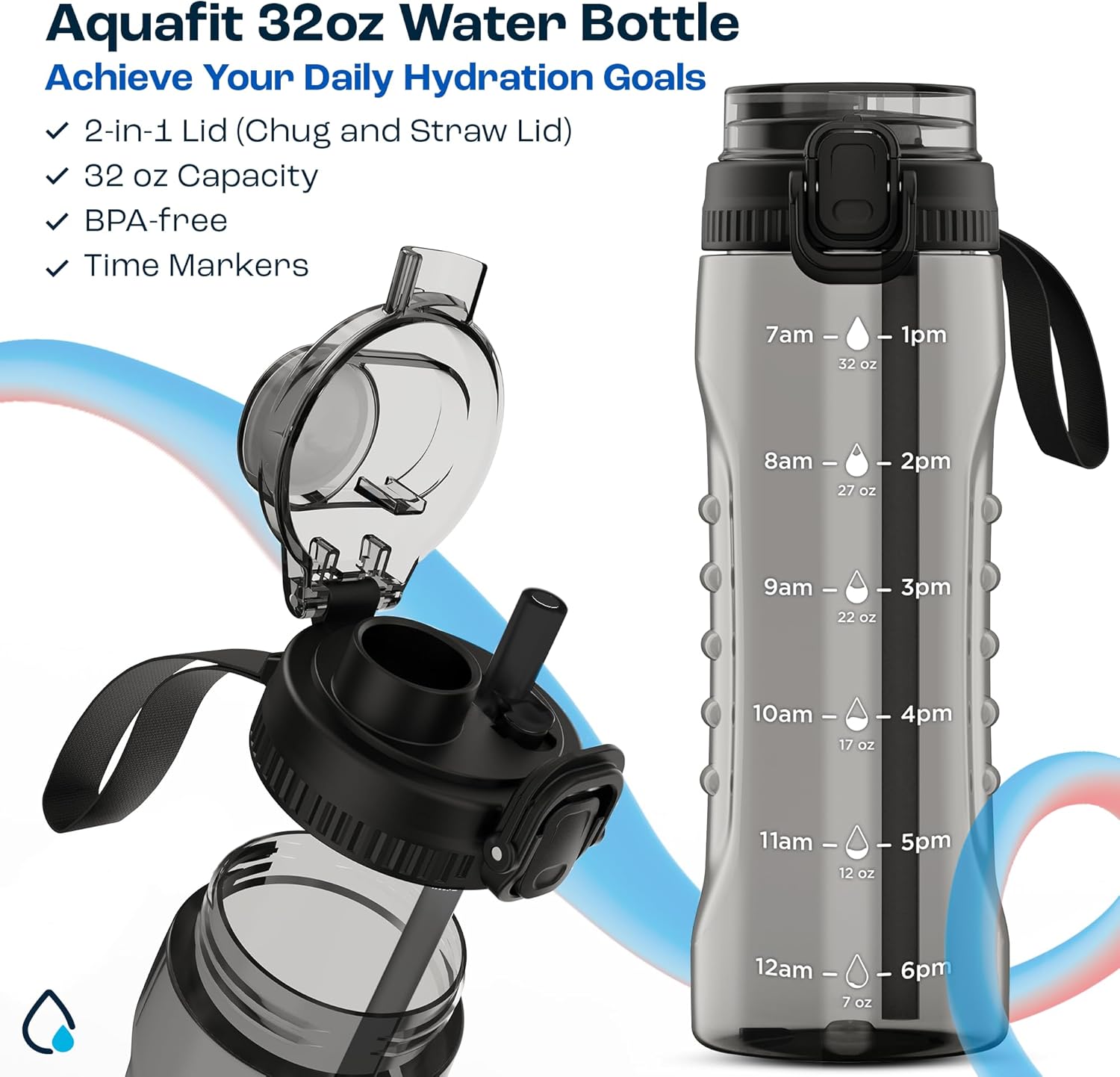 Read more about the article AQUAFIT 32oz Gym Water Bottle: BPA-Free, 2-in-1 Straw & Chug Lid