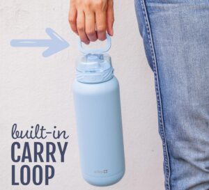 Read more about the article Best Blue Bottle Water Ello Cooper Stainless Steel Review