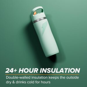 Read more about the article Stay Hydrated with Gatorade’s 22oz Giant Water Bottle